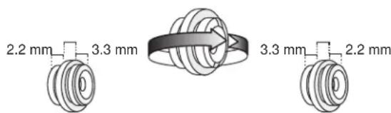 2.2 mm 3.3 mm 3.3 mm 2.2 mm