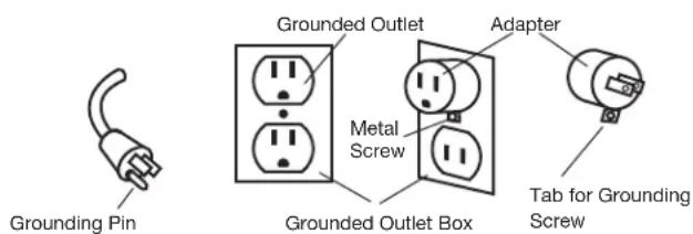 Grounding Pin Grounded Outlet Metal Screw Adapter Tab for Grounding Screw