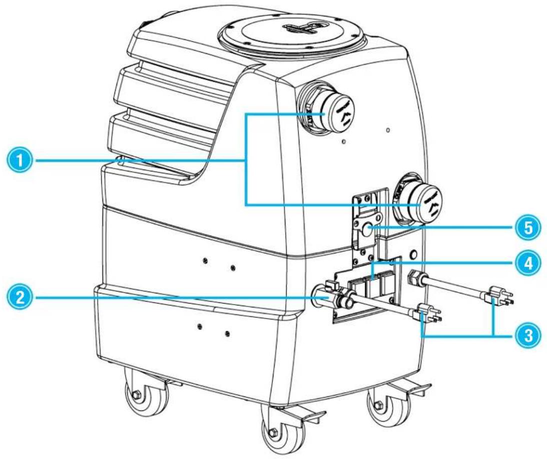 Technical diagram of a mechanical device with numbered parts labeled 1 to 5