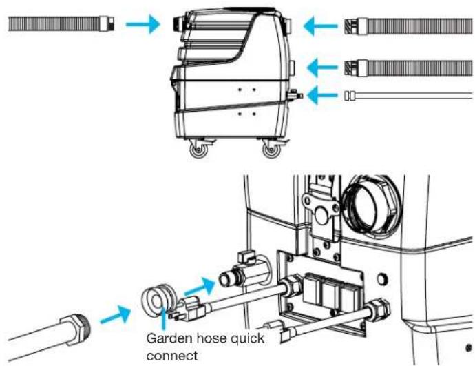 Garden hose quick connect