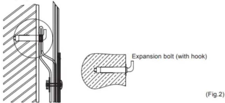 Expansion bolt (with hook) (Fig.2)