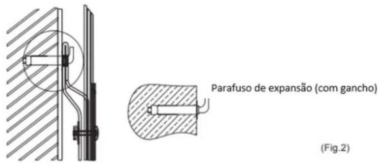 Parafuso de expansão (com gancho) (Fig.2)