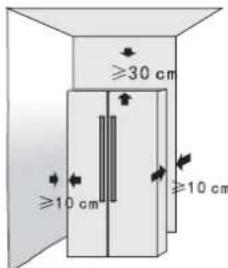 ≥30 cm ≥10 cm ≥10 cm