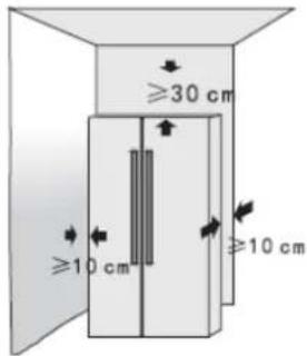 ≥30 cm ≥10 cm ≥10 cm