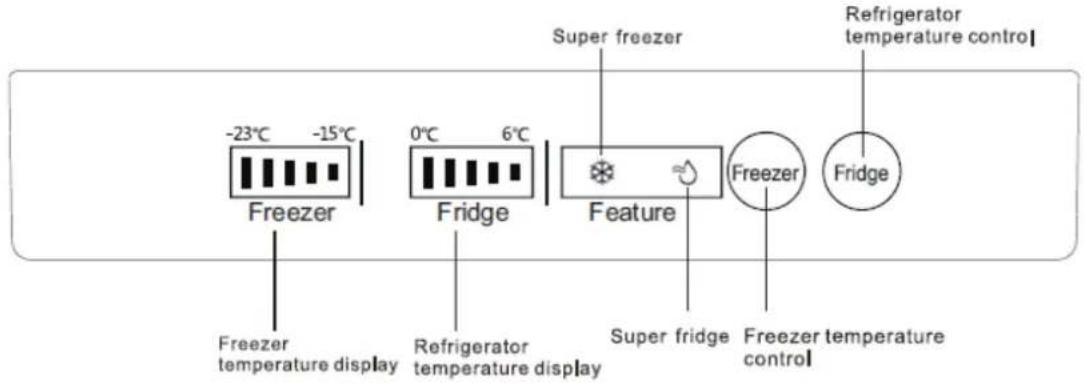 -23°C -15°C Freezer 0°C 6°C Super freezer Refrigerator temperature control Feature Freezer Fridge Freezer temperature display Refrigerator temperature display Super fridge Freezer temperature control