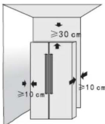 ≥30 cm ≥10 cm ≥10 cm