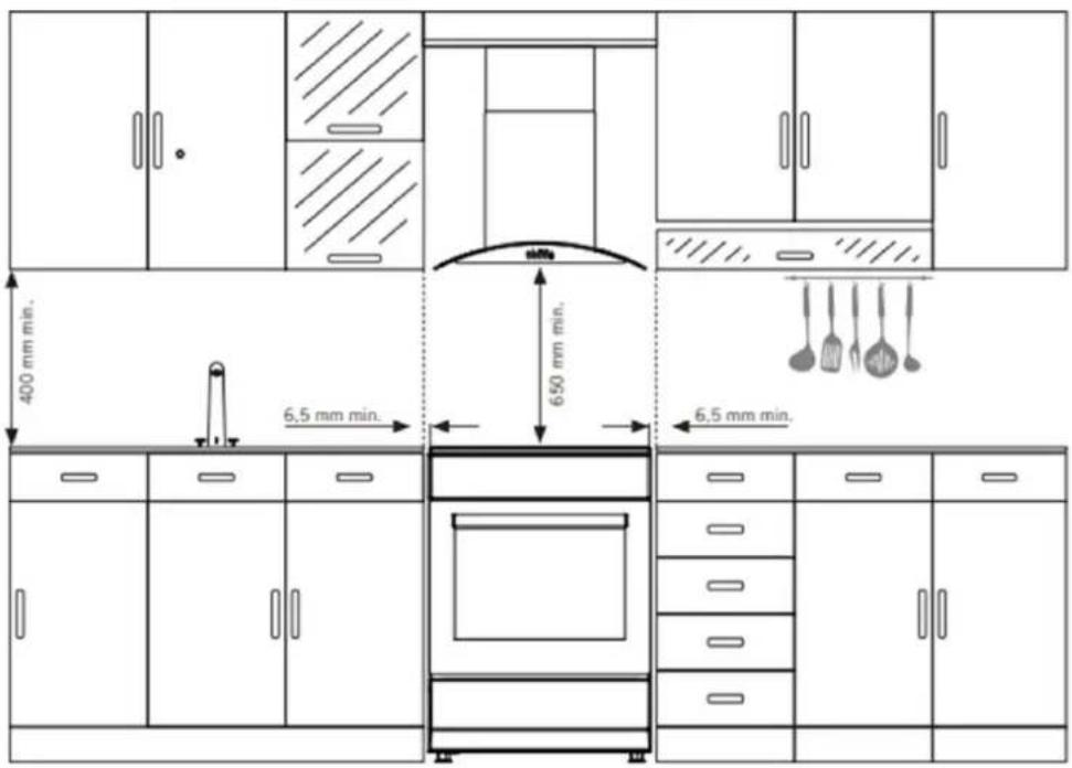 Heinner HFSC-SME50SL - Подходящо място за инсталиране и важни предупреждения - 1