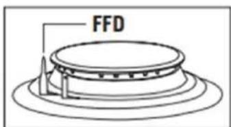 FFD