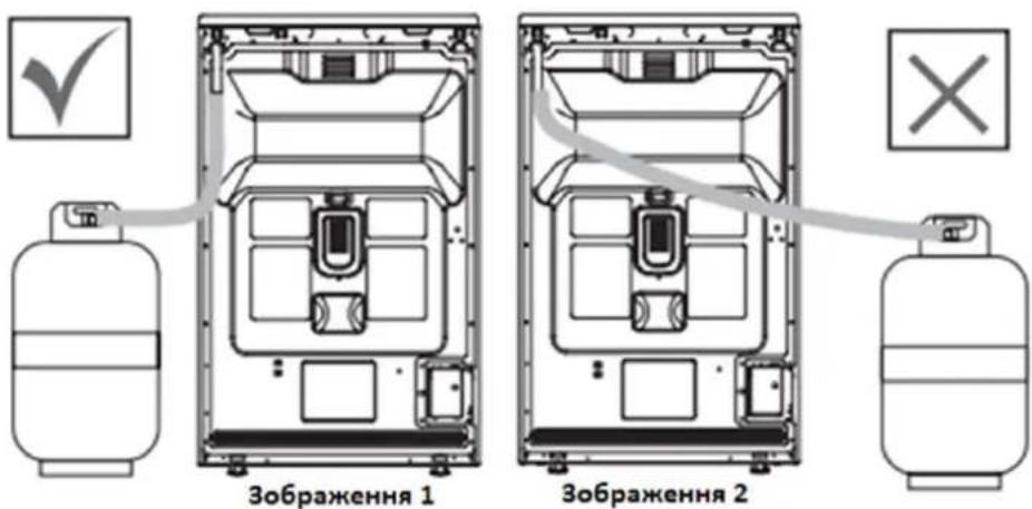 Зображення 1 Зображення 2