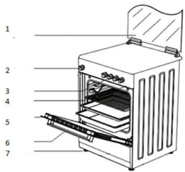 Labeled diagram of an oven with numbered parts for identification