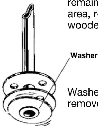 remain area, ro woode Washer Washer remove