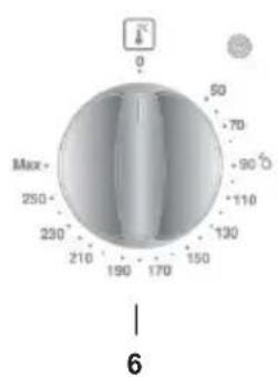 0 50 70 90 110 130 150 170 190 210 230 250 Max- 6