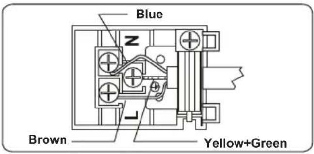 Blue z Brown Yellow+Green