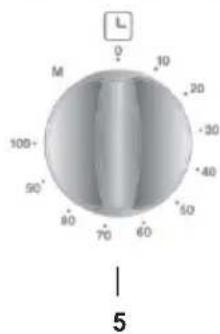 L 0 M 10 20 -30 *40 *50 100+ 90° 80° 70° 60° 5 | 5