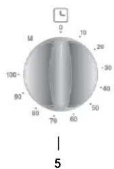 0 M 10 20 30 40 50 60 70 80 90 100° 5