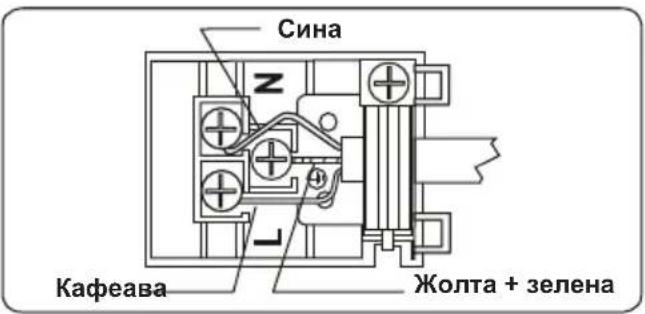 VOX SBM6510B3D - ПРЕДУПРЕДУВАЊЕ: АПАРАТОТ МОРА ДА БИДЕ ЗАЗЕМЈЕН. - 1