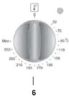 0 50 70 90 110 130 190 170 190 210 230 250+ Max+ 6