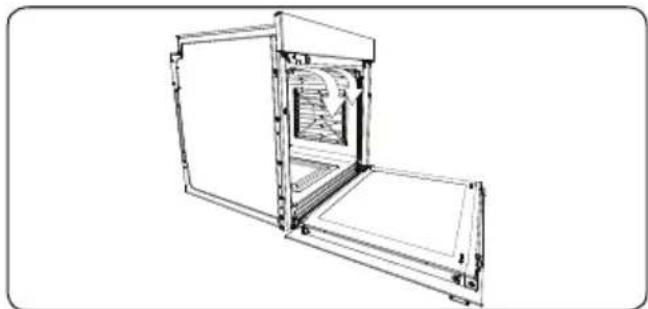 VOX SBM6510B3D - Sistema de Proteção de Ar Quente em Fornos Embutidos - 1