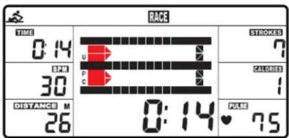 RACE TIME 0:14 SPM 30 DISTANCE M 26 U P C 0:14 STROKES ? CALORIES ! FULSE ♥ 75