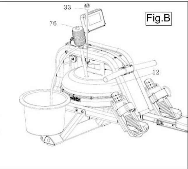 Fig.B 33 76 12