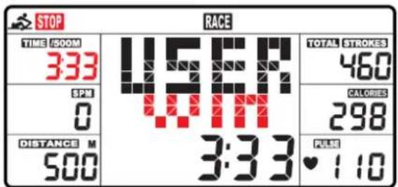 STOP RACE TIME /500M 3:33 SPM 0 DISTANCE M 500 466F 3:33 TOTAL STROKES 460 CALORIES 298 PULSE 110