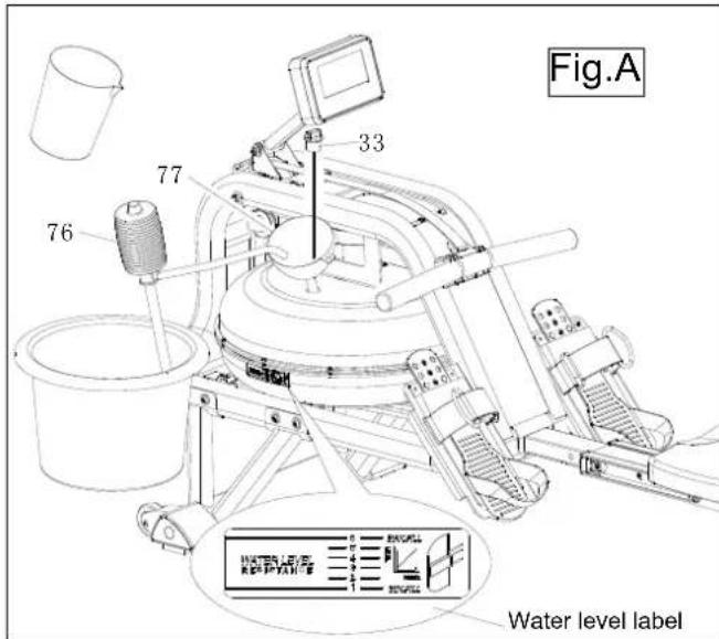 Fig.A 76 77 33 Water level label