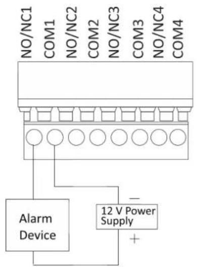 NO/NC1 COM1 NO/NC2 COM2 NO/NC3 COM3 NO/NC4 COM4 Alarm Device 12 V Power Supply +