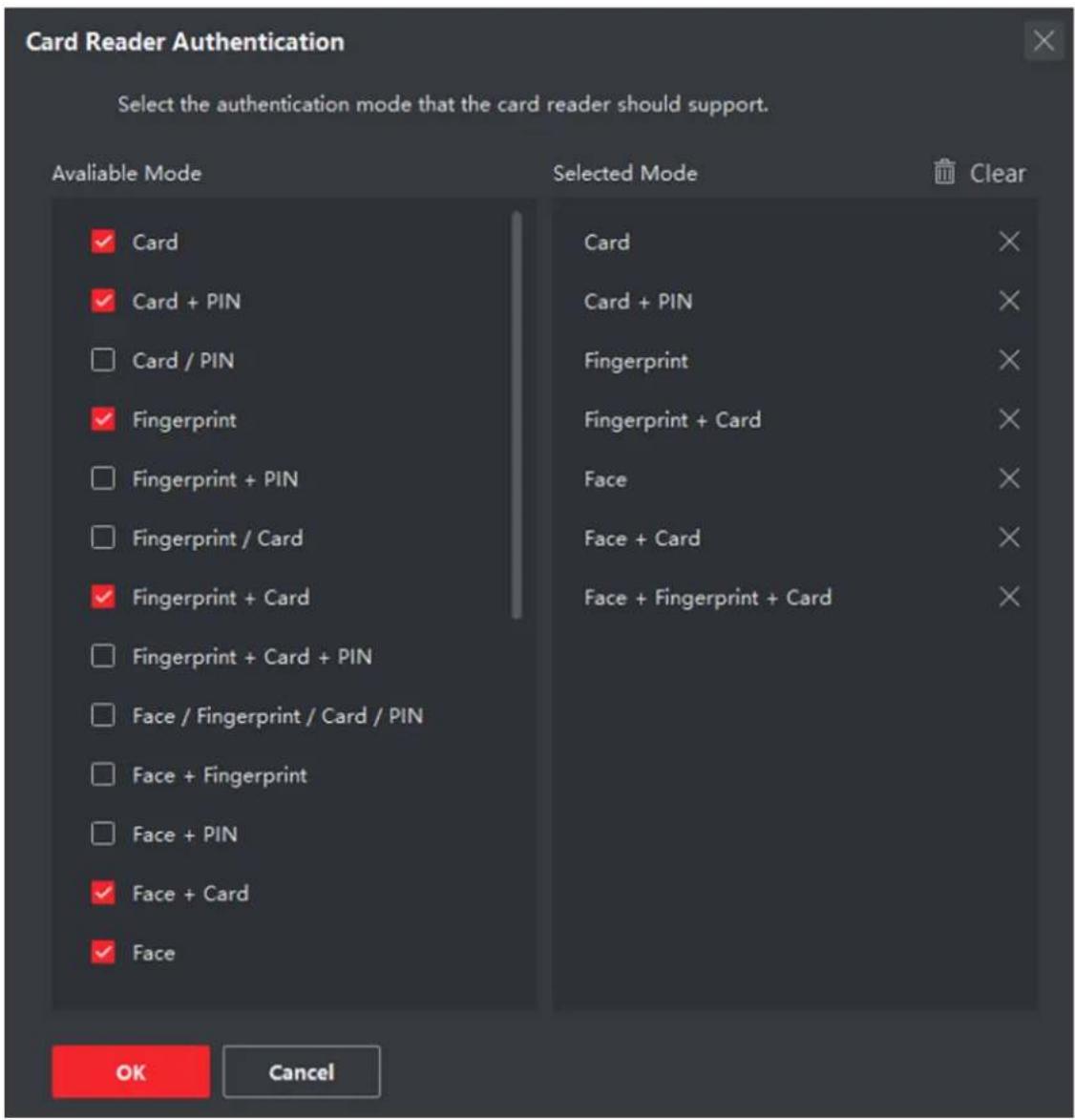 Card Reader Authentication Select the authentication mode that the card reader should support. Available Mode ✓ Card ✓ Card + PIN ☐ Card / PIN ✓ Fingerprint ☐ Fingerprint + PIN ☐ Fingerprint / Card ✓ Fingerprint + Card ☐ Fingerprint + Card + PIN ☐ Face / Fingerprint / Card / PIN ☐ Face + Fingerprint ☐ Face + PIN ✓ Face + Card ✓ Face Selected Mode Card Card + PIN Fingerprint Fingerprint + Card Face Face + Card Face + Fingerprint + Card OK Cancel