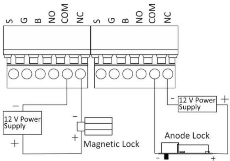S G B NO COM NC S G B NO COM NC - 12 V Power Supply + Magnetic Lock - 12 V Power Supply + Anode Lock