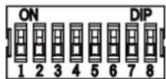 Hikvision DS-K2811 - Appendix B. DIP Switch Description - 1