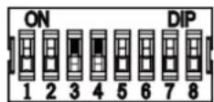 Hikvision DS-K2811 - Appendix B. DIP Switch Description - 2