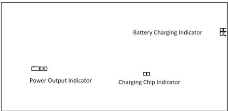 Battery Charging Indicator Power Output Indicator Charging Chip Indicator