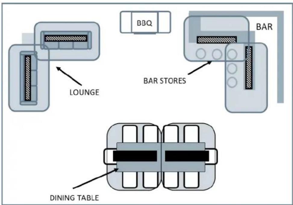 LOUNGE BBQ BAR STORES BAR DINING TABLE