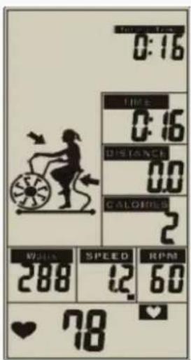 0:16 TIME 0:16 DISTANCE 0.0 CALORIES 2 WINS 288 SPEED 12 RPM 60 ♥ 78