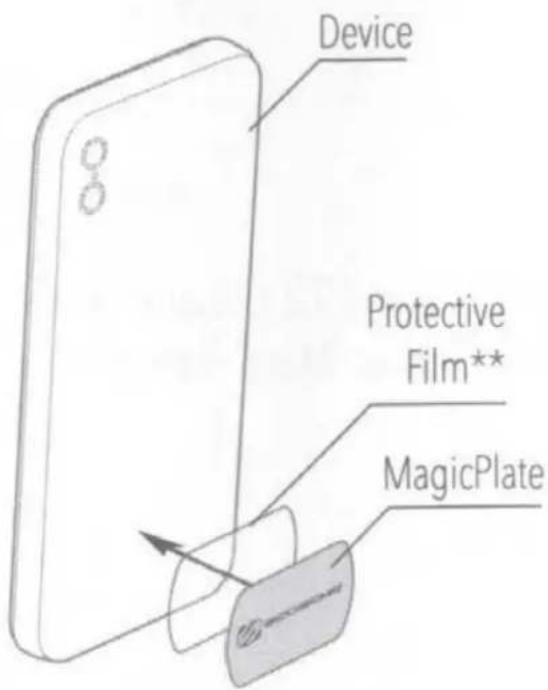 Device Protective Film** MagicPlate