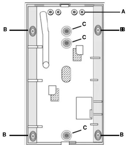 Inovonics EN1262 - Mount the Housing - 3