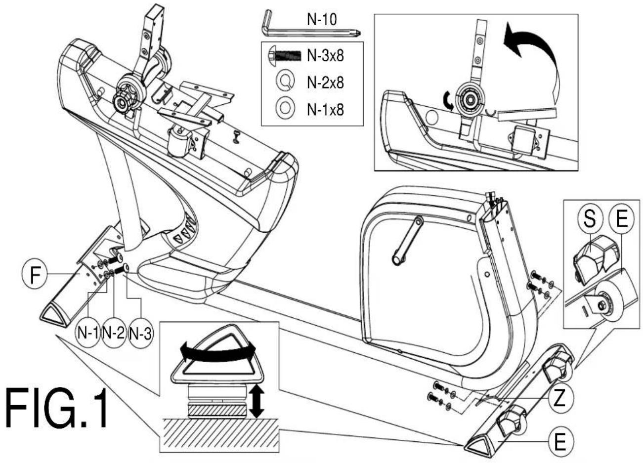 N-10 N-3x8 N-2x8 N-1x8 F N-1 N-2 N-3 S E FIG.1 Z E