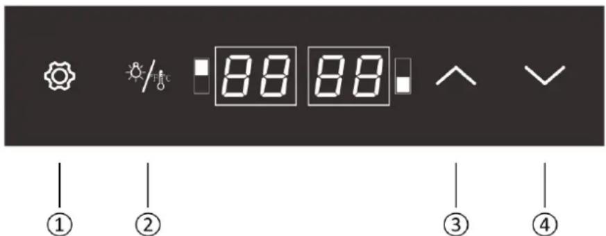 88 88 ① ② ③ ④