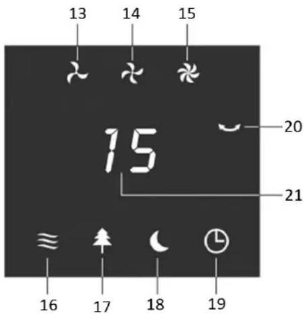 13 14 15 15 20 21 16 17 18 19