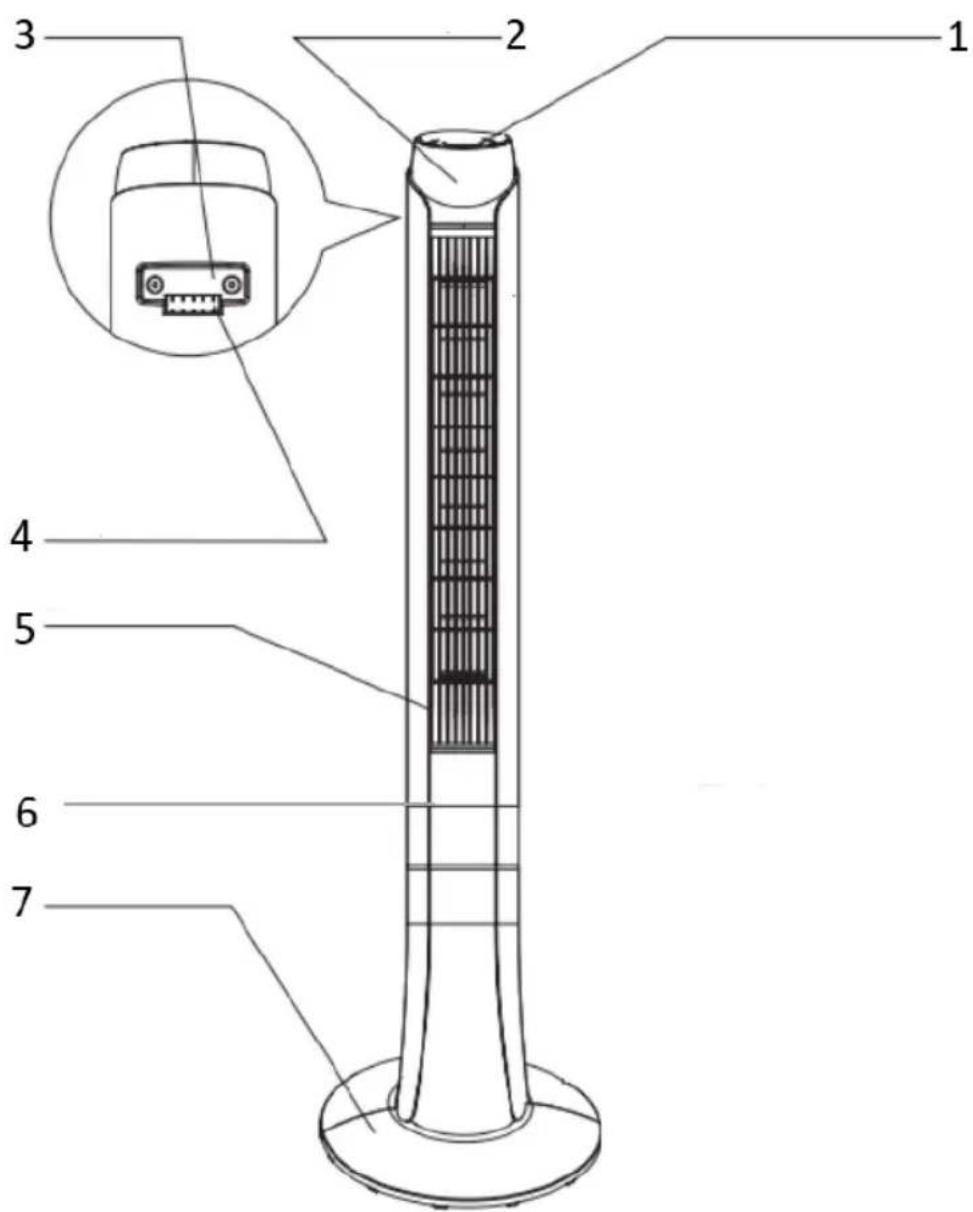Technical diagram of a vertical-mounted air conditioner with numbered parts and an inset showing the internal component.