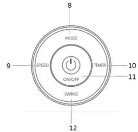 MODE SPEED ON/OFF SWING 10 11 12 9 8