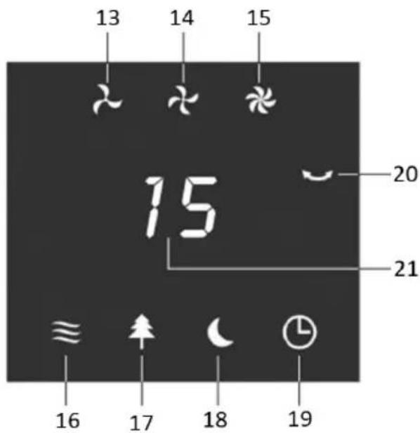 13 14 15 15 20 21 ≈ 16 17 18 19
