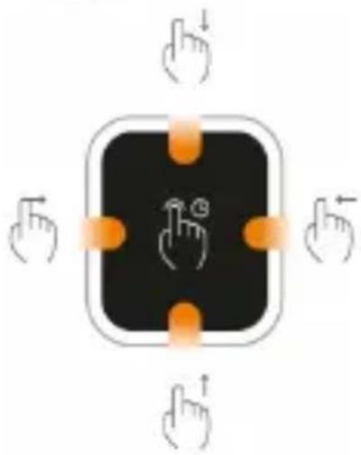 Diagram showing four hand gestures pointing at a black square button with orange arrows indicating direction (no text or symbols)