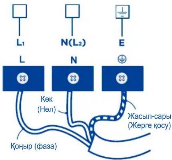 graph TD L1["L₁"] --> L["Block L"] N["L(N(L₂))"] --> N["Block N"] E["E"] --> E["Block E"] Kεκ(Hελ) --> Kεκ Κοныр(φατα) --> Kοныр style Kεκ fill:#f9f,stroke:#333 style Κοныр fill:#ccf,stroke:#333 style Kεκ fill:#cff,stroke:#333 style Κοныр fill:#ffc,stroke:#333 style Kεκ fill:#cfc,stroke:#333 style Κ…