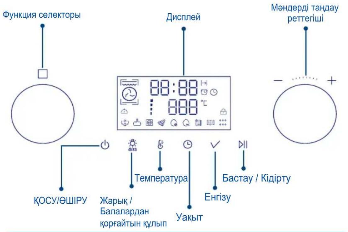 Функция селекторы Дисплей Мәндерді тандау реттегіші КОСУ/ӨШІРУ Жарық / Балалардан қорғайтын құлып Температура Уақыт Бастау / Кідірту Енгізу