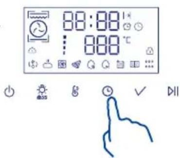 88:00 : 880 °C