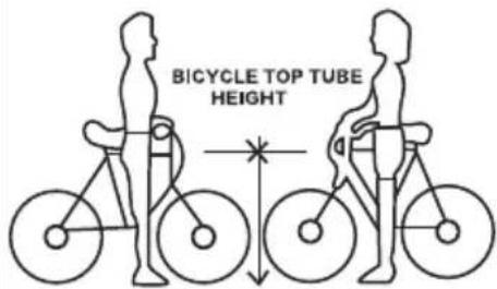 BICYCLE TOP TUBE HEIGHT