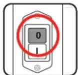 Ozito OPT-2033 - Switching The Tool On/Off - 2