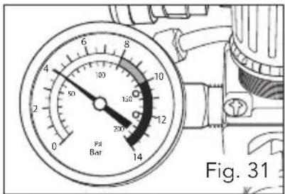 Fig. 31 50 100 120 14 200 Pd Bar