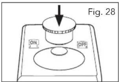 Fig. 28 ON OFF